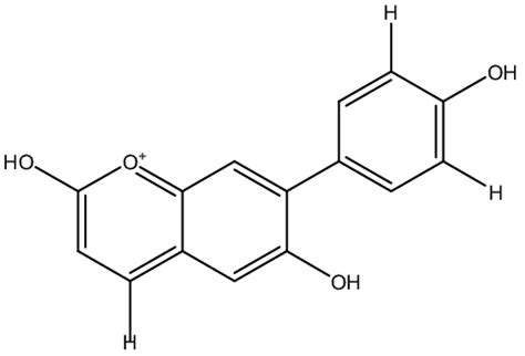 Chemical structure of Pelargonidin (Pg) | Download Scientific Diagram