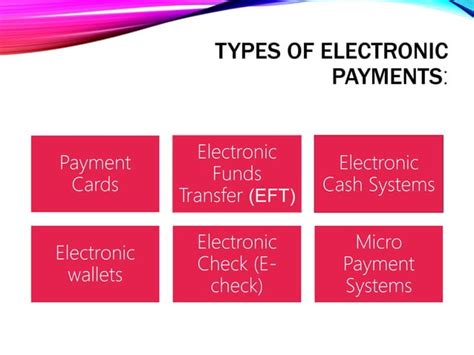 Overview Of Electronic Payment System