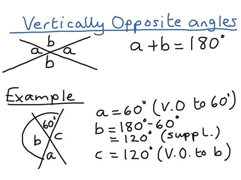 ️ What is vertically opposite angles. What Is an Opposite Angle?. 2019 ...