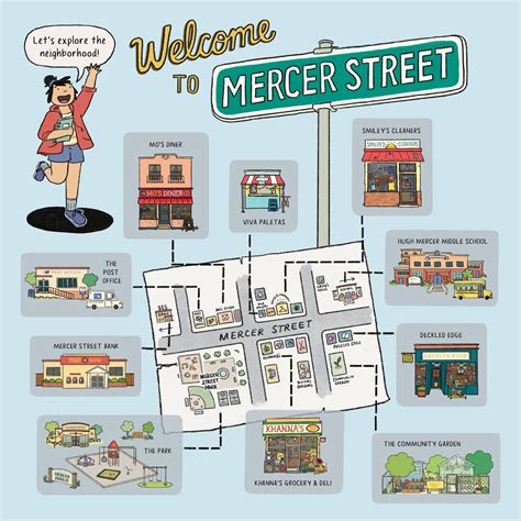 Meet Me on Mercer Street — Booki Vivat