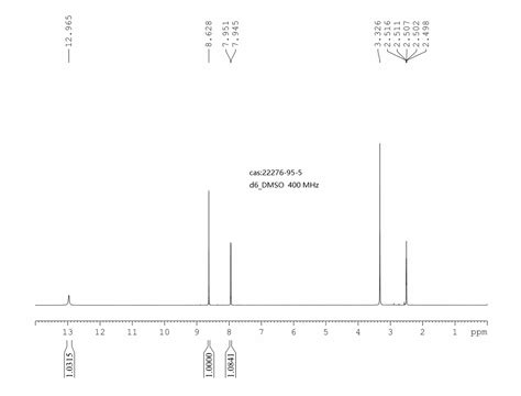 Bromo Chloro H Pyrrolo D Pyrimidine H Nmr