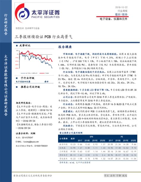 电子设备、仪器和元件行业周报：三季报继续验证pcb行业高景气