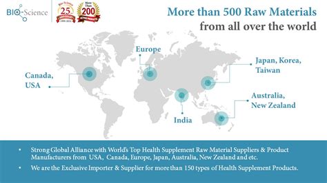 Bio Science Marketing Sdn Bhd Malaysia S Top OEM ODM Health