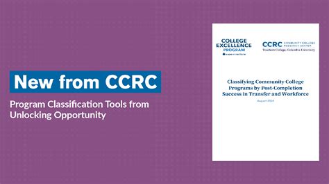 Classifying Community College Programs by Post-Completion Success in