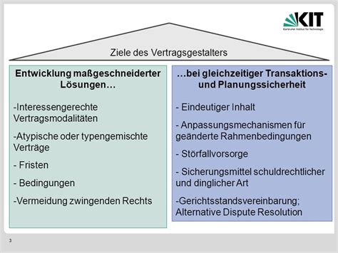 Kurze Wiederholung Vertragsgestaltung Als Realisierung Der