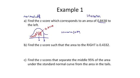 How To Use Invnorm To Find Z Score