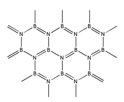 Boron Nitride Phase Diagram Nuclear And Electronic Compon