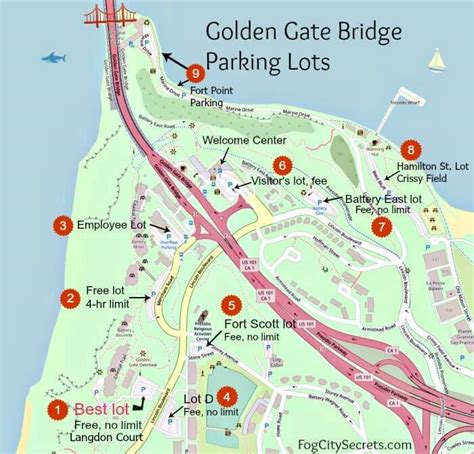 Golden Gate Bridge Parking. Local secrets!