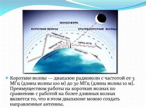 Антенны коротких волн Полуволновой вибратор Рамочные антенны
