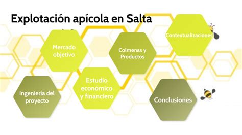 Explotación apícola en Salta by José Ignacio Almaraz on Prezi