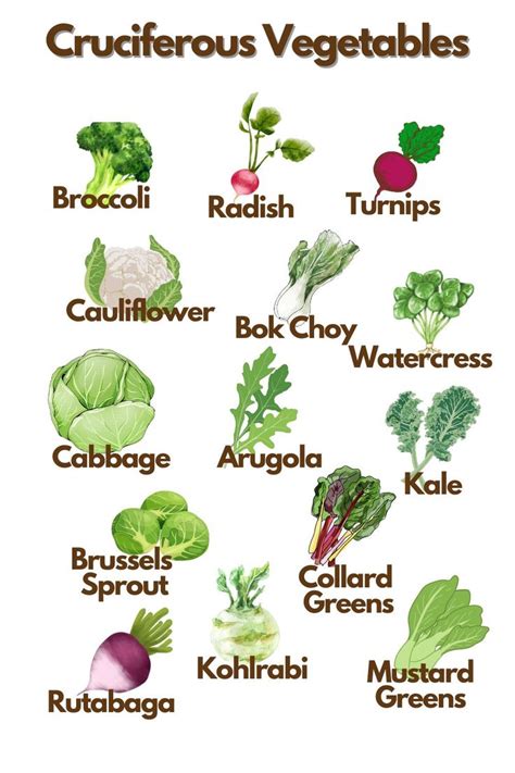 Supercharge Your Health With Cruciferous Vegetables