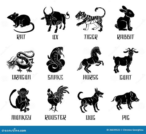 12 Chinese Zodiac, Icon Set Chinese Translation: 12 Chinese Zodiac ...