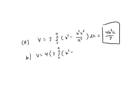 Solved The Base Of A Solid Is The Region Bounded By The Ellipse B