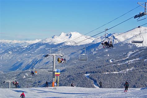 Hit the Slopes: Skiing & Ski Resorts in British Columbia | BC Blog