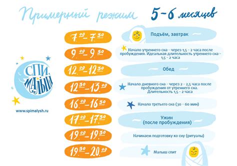 Ребенок 5 месяцев норма стула - 86 фото