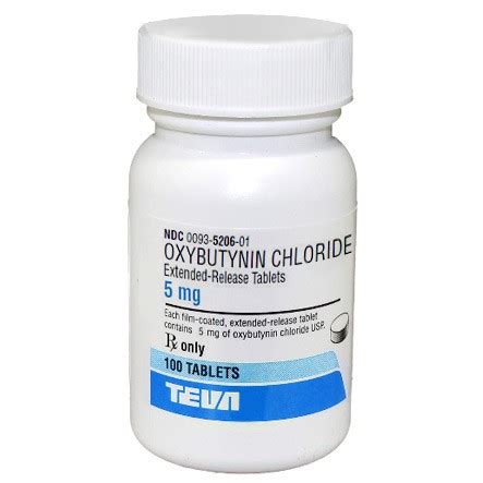 Oxybutynin Er Mg Rx Products