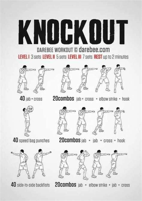 Boxing workout | Shadow boxing workout, Kickboxing workout, Boxing ...