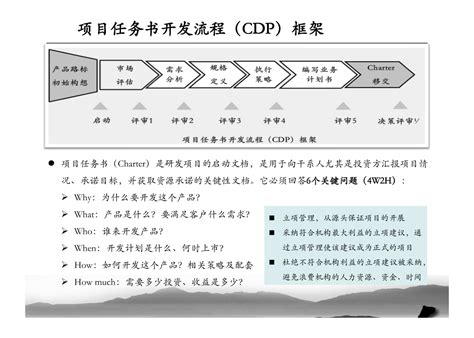 项目任务书开发流程cdp框架 产品开发流程 Ipd百科网官网 Ipd咨询研发管理咨询研发项目管理ipd集成产品研发ipd研发管理