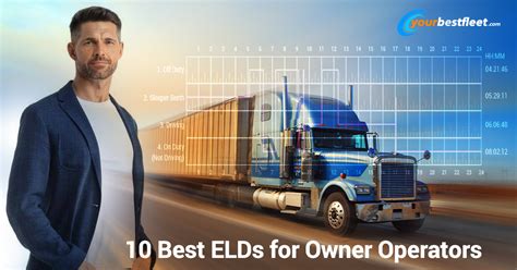 Best Elds For Owner Operators