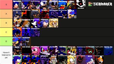 Sonic Exe Song Tier List TW Unpopular Opinions Fandom