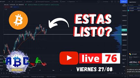 Porque Alerta En Bitcoin Analisis Del Precio De Bitcoin En Vivo 76 V 189 Youtube