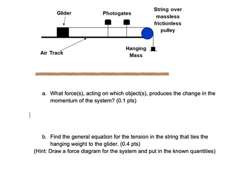 Solved Glider Photogates String Over Massless Frictionless