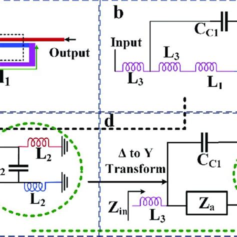 Proposed Resonator A Layout B Equivalent Lc Circuit C