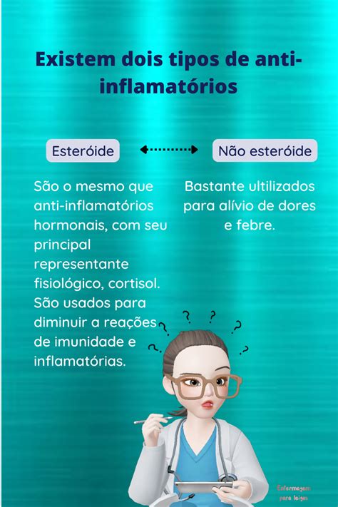 Tipos De Anti Inflamat Rio