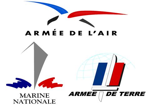 Armée