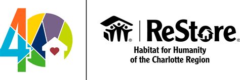 Grand Re-Opening Habitat Restore - Lake Norman Chamber of Commerce - NC