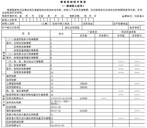 实操干货！期末留抵税额退税后申报表填写案例！凤凰网