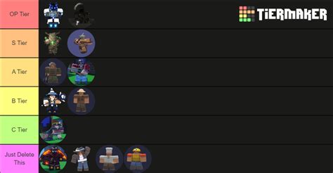 Roblox Bedwars Kits Tier List Community Rankings Tiermaker