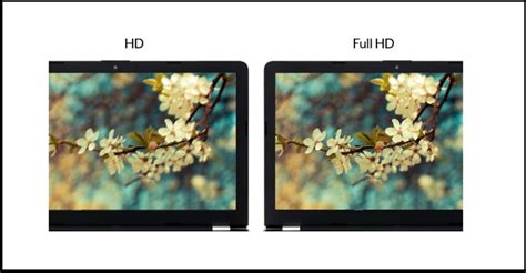 So sánh màn hình HD vs Full HD laptop chi tiết