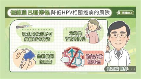 接種疫苗，減少重症、預防癌症 健康醫療網