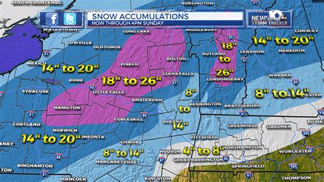 11919 Storm Tracker Forecast Snowfall Totals For Incoming Winter Storm