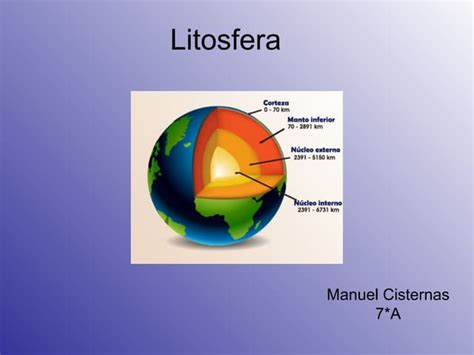 Litosfera Ppt