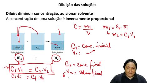 Exercicios Sobre Diluição De Soluções LIBRAIN