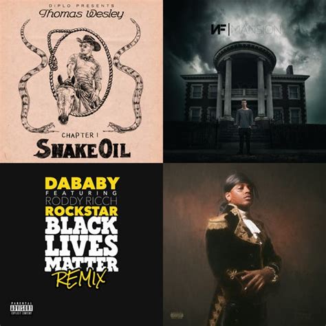 Turn Da Fuck UP Playlist By Jimmy Cee Spotify