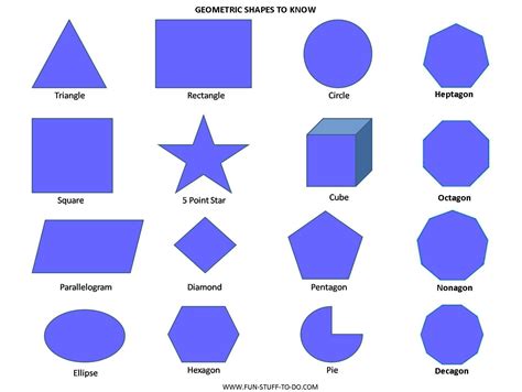 Geometric Shapes Worksheets Free To Print Geometric Shapes Shapes