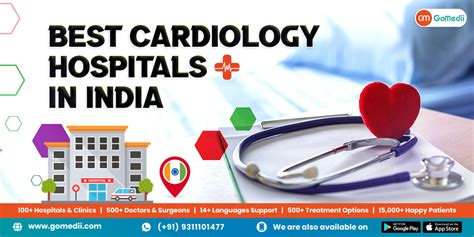 Best hospital for Congenital Hip Dislocation Treatment