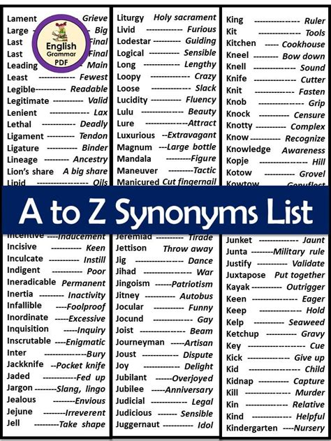 Synonyms List A To Z With Examples Pdf Synonyms And