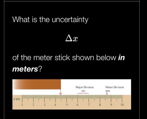 Solved What is the uncertainty Δx of the meter stick shown Chegg