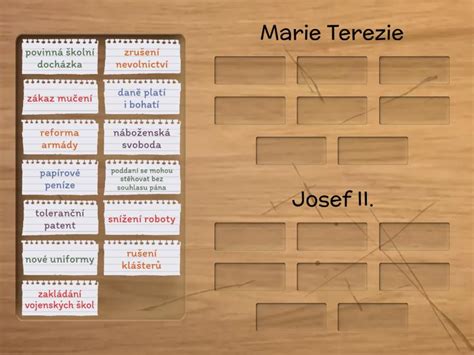 Marie Terezie A Josef Ii Group Sort