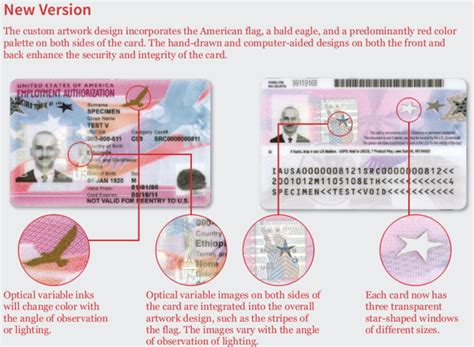 How To Renew Permanent Resident Card Drbeckmann