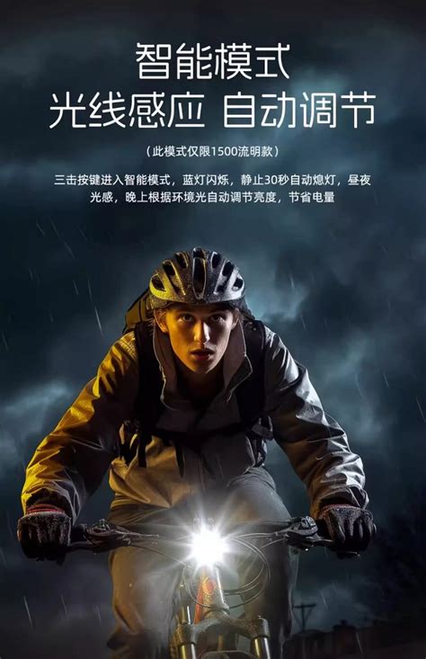 ROCKBROS RHL-1000/RHL-1500前燈 自行車單車頭燈 USB充電【飛輪單車】 | 蝦皮購物