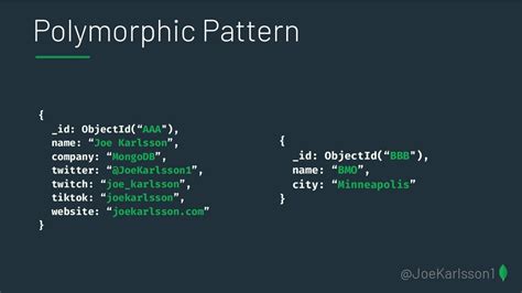 Mongodb Schema Design Best Practices Speaker Deck