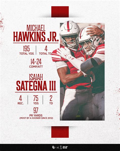 Oklahoma - 3️⃣ 🤝 5️⃣ | Facebook