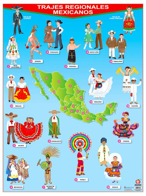 P Ster Trajes Regionales Mexicanos Rojo Polillita Material Did Ctico