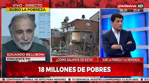 Eduardo Belliboni El Gobierno Vive De Los Jubilados YouTube