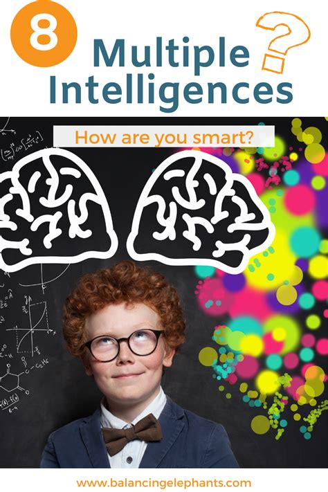 What Is Multiple Intelligences Artofit